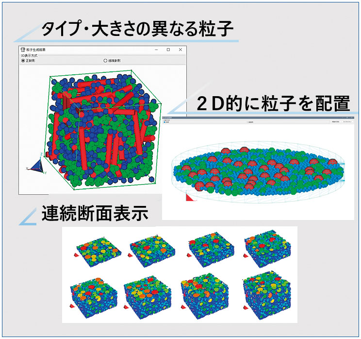 Meshman_ParticlePacking 製品画像