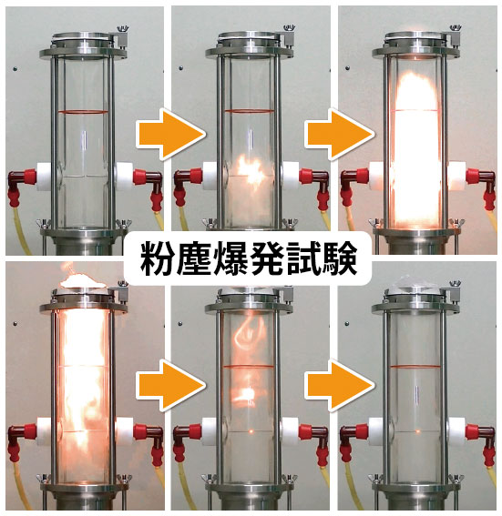 粉粒体物性 受託測定 製品画像