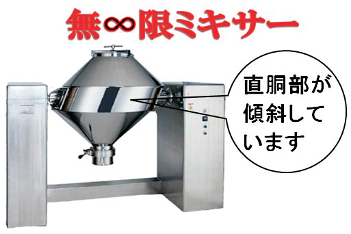 無限ミキサー 製品画像