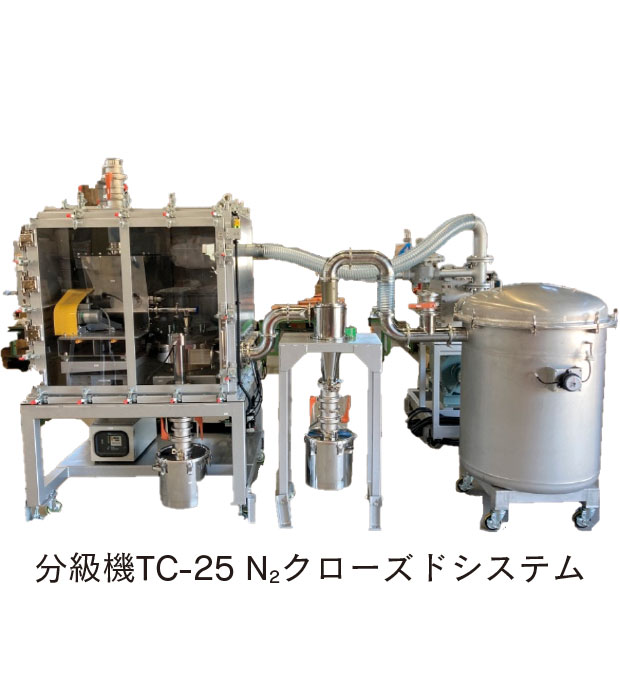 粉砕・分級 不活性ガス循環システム 製品画像