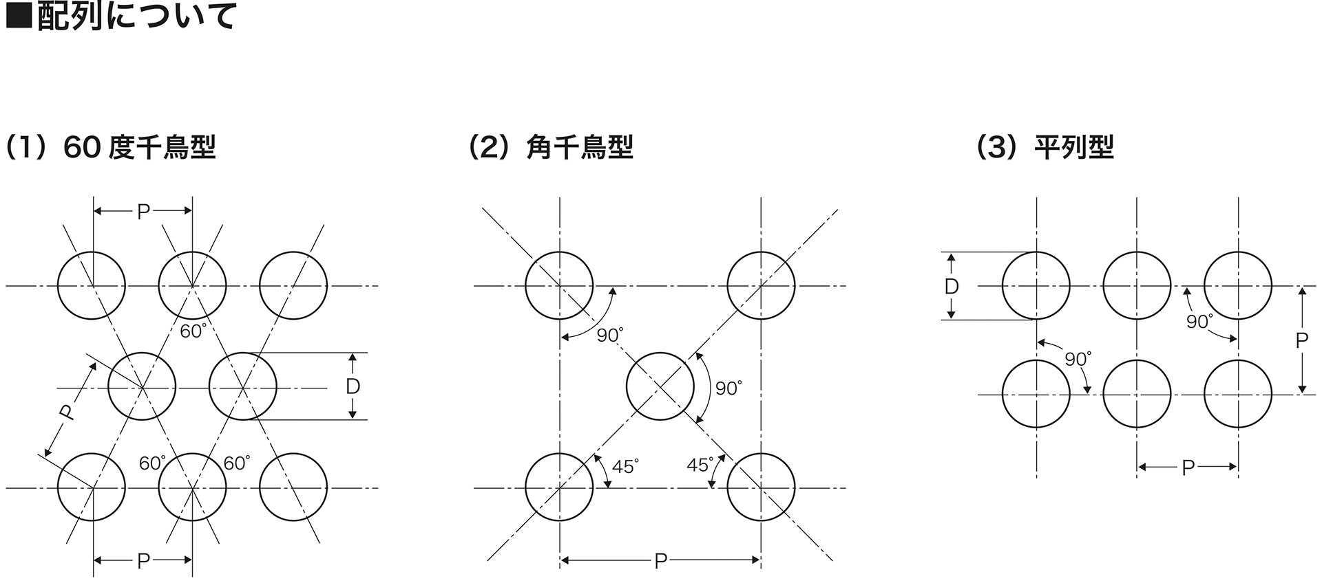打抜金網 製品画像
