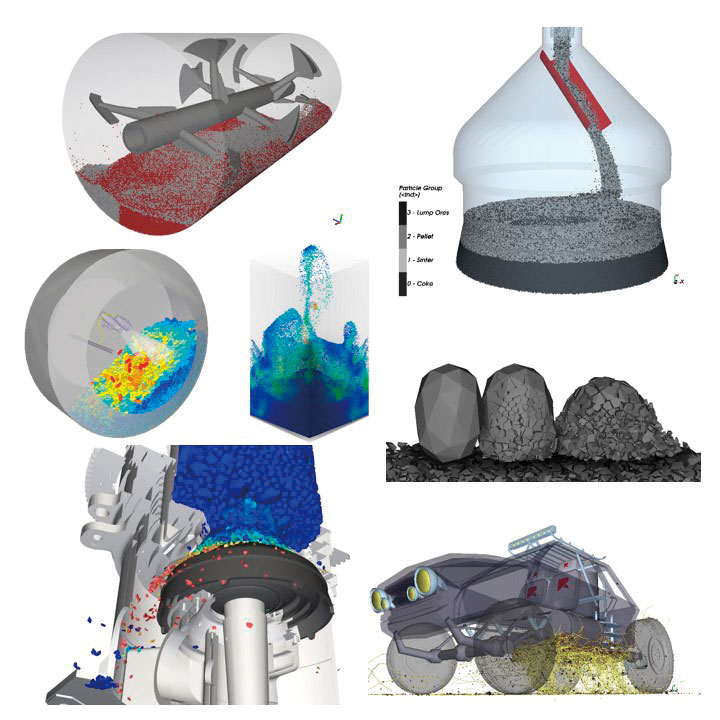 パーティクルシミュレーター Ansys Rocky 製品画像